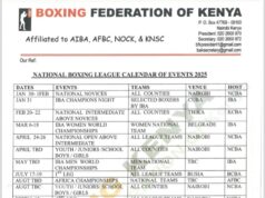 2025 BOXING FEDERATION OF KENYA CALENDAR OF EVENTS