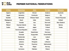 LESOTHO TO REMAIN IN IBA REFUSING TO BE COLONISED AS GHANA MOVES TO WORLD BOXING