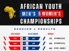 ONLY 46 BOXERS FROM EIGHT COUNTRIES ARE IN GUINEA