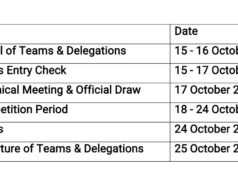 TANZANIA, GABON AND RWANDA LAND IN NAIROBI FOR THE PARTY
