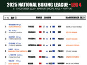 2025 National Boxing League-Leg4