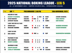 2025 National Boxing League-Leg 5 Day 1/3: Preliminaries Results NOCK | IBA | WORLD BOXING