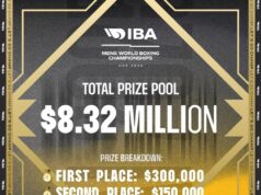 DAY ONE RESULTS OF MEN’S WORLD BOXING CHAMPIONSHIPS IN DUBAI