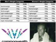 IOC KILLING BOXING IN THEIR COMPETITIONS, SAYS KENYA’S STAR BOXER GEORGE “FOREMAN” ONYANGO