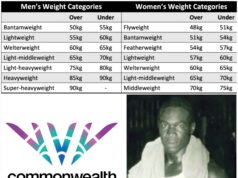 IOC KILLING BOXING IN THEIR COMPETITIONS, SAYS KENYA’S STAR BOXER GEORGE “FOREMAN” ONYANGO