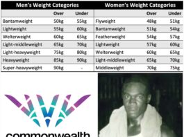 IOC KILLING BOXING IN THEIR COMPETITIONS, SAYS KENYA’S STAR BOXER GEORGE “FOREMAN” ONYANGO