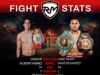 BENAVIDEZ FAVOURED TO BEAT RAMIREZ ON SATURDAY