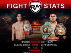 BENAVIDEZ FAVOURED TO BEAT RAMIREZ ON SATURDAY